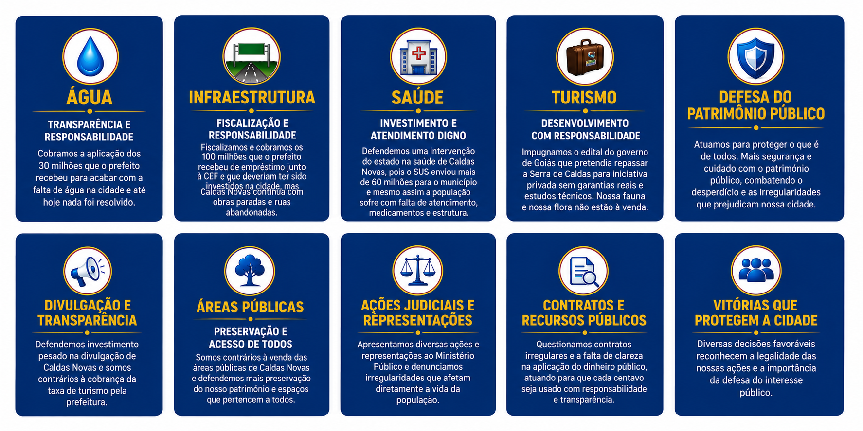 Compromissos da campanha Dr. Rannieri Lopes: água, infraestrutura, saúde, turismo, defesa do patrimônio público, divulgação e transparência, áreas públicas, ações judiciais, contratos e recursos públicos, e vitórias que protegem a cidade